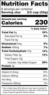 food labels overview exles
