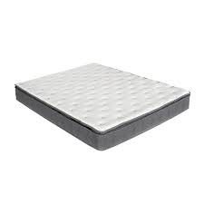 Choose a support system that you prefer and as long as it is sturdy and properly set up, then your mattress will work great with it. Cloudzzz 9 5 Inch Queen Pocket Coil Mattress The Home Depot Canada
