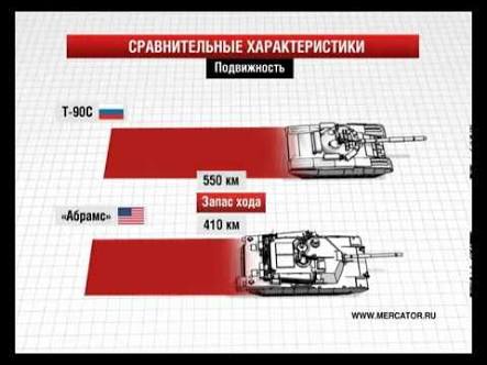 سؤال بخصوص الدبابات الروسية ؟ - صفحة 2 Images?q=tbn:ANd9GcQvPkphnh7xiUXmgCJLitYhlv8II0E-olESODXAa5EHWJpdRESeeGNiEOKEwA