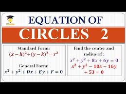 Radius Of Circle Equations