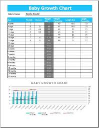 Baby Growth Chart Template For Ms Excel Word Excel Templates