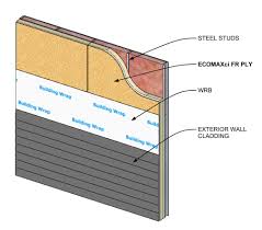 block wall insulation what is the best