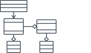 What Is Unified Modeling Language Lucidchart