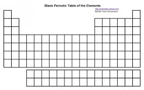 printable periodic table worksheets