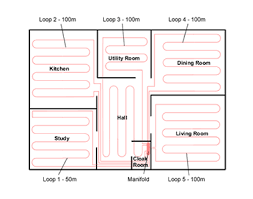 Imagini pentru pictures with underfloor heating