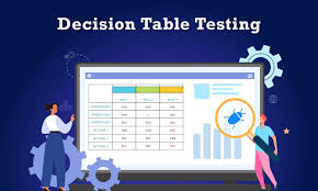 top software testing and automation