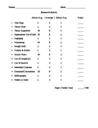 Research paper grading rubric  th grade   Fast Online Help SlideShare
