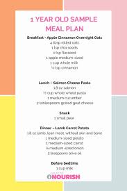 food chart meal planner recipes