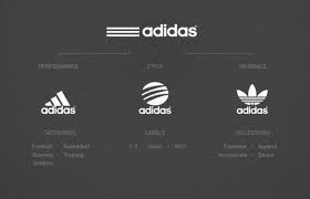 My friends and i would have little contests to see who could find the most i thought the same. Does Adidas Lose Its Three Stripes Hfg