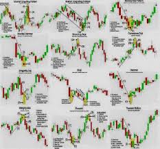 Free Nse Option Trading Software Free Option Trading Software