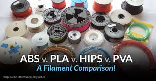 3d Printing Filament Types Pinshape Blog