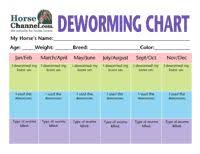 7 Best Horse Worming Schedule Images Horse Worming