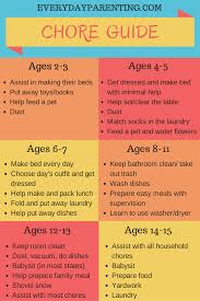 Child Behavior Help Getting Your Child To Help With Chores