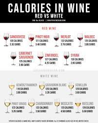 red vs white wine calories