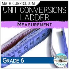 Measurement Unit Conversion Student Resource Ladder