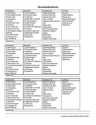 Abc Behavior Checklist Worksheets Teaching Resources Tpt