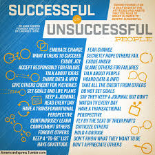 Successful Vs Unsuccessful People How To Increase
