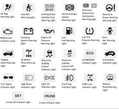 Kia Dashboard Warning Light Guide