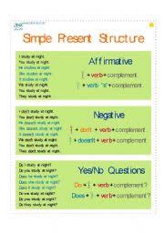 Simple present tense also called present indefinite tense, is used to express general statements and to describe actions that are usual or habitual in nature. Simple Present Structure Esl Worksheet By Anyluna