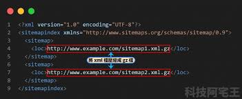 seo 優化 sitemap 是什麼 網站地圖應用