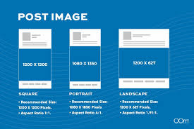linkedin image sizes for 2023 a guide