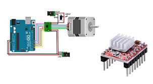 a4988 stepper motor driver how to use