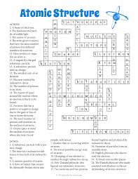 atomic structure crossword puzzle