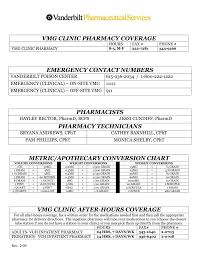 Vmg Clinic Pharmacy Vanderbilt University Medical Center