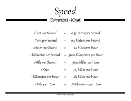 Great For Scientific Experiments This Printable Speed