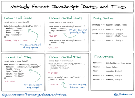natively format javascript dates and times