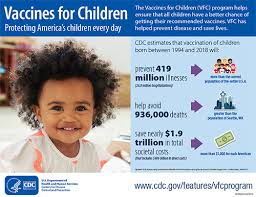 Vfc Home Vaccines For Children Program Cdc