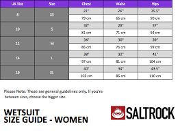 Saltrock Wetsuit Size Chart Thewaveshack Com