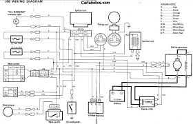 Electrical current passes through the solenoid and establishes the magnetic field it needs to work. Yamaha G2 J38 Golf Cart Wiring Diagram Gas Cartaholics Golf Cart Forum