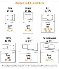 Duvet Cover Ing Guide Sizes Chart