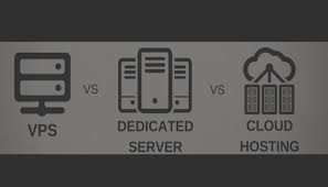 Cloud hosting is reliable as data has triple redundancy as a result of mirroring. Vps Vs Dedicated Vs Cloud Hosting Which Is Better In 2021