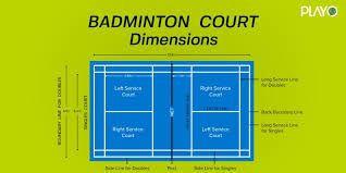 all about badminton court dimensions