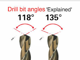 Drill Bit Angles Easily Explained Recommended Angles For