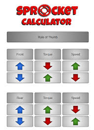 Sprocket Calculator Welcome To Our Friends All Over The World