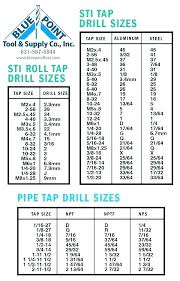 1 8 Pipe Tap Drill Size Wallhub Co