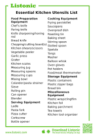 kitchen utensils list template