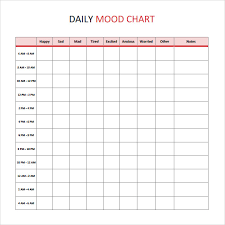 Work Schedule Chart Template Free Resume Templates