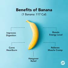 banana nutrition calories benefits