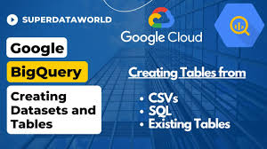 how to create google bigquery tables