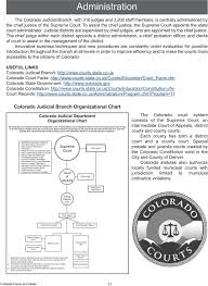 Colorado Commissions On Judicial Performance Pdf Free Download