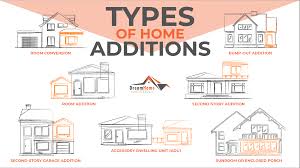 home additions a homeowner s guide