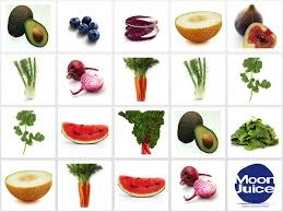 Your Summer Fruits And Vegetables Chart Look For Them At