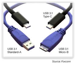 Converting Existing Usb Designs To Support Type C Connections
