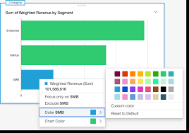 Changing Visual Colors In Amazon Quicksight Amazon Quicksight