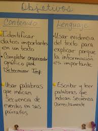   Ways to Incorporate Literacy in the Non ELA Classroom Pinterest