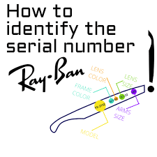 serial number of your ray ban model
